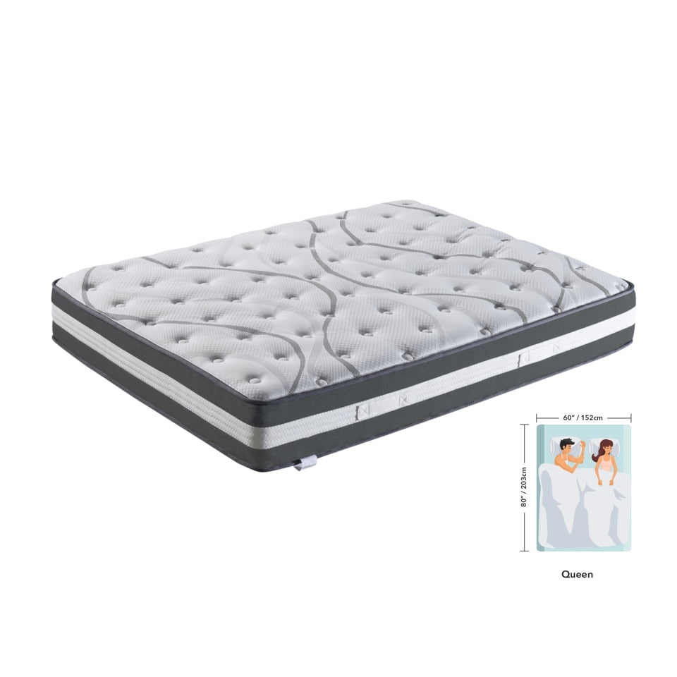 Anti-Fire Foam Mattress